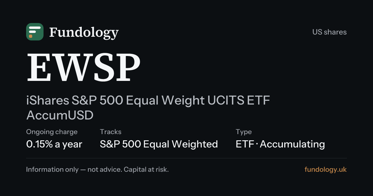 EWSP | iShares S&P 500 Equal Weight UCITS ETF: price · Fundology