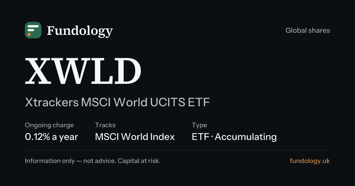 XWLD | Xtrackers MSCI World UCITS ETF: price & returns · Fundology