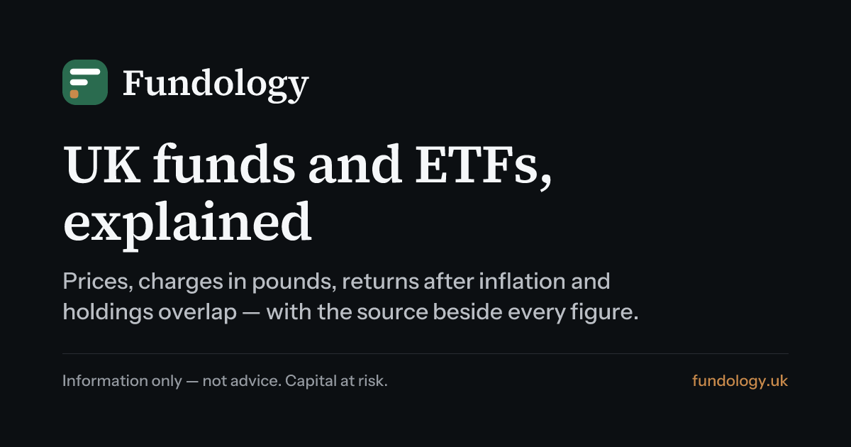 Fundology: UK funds and ETFs explained — prices, charges, real returns